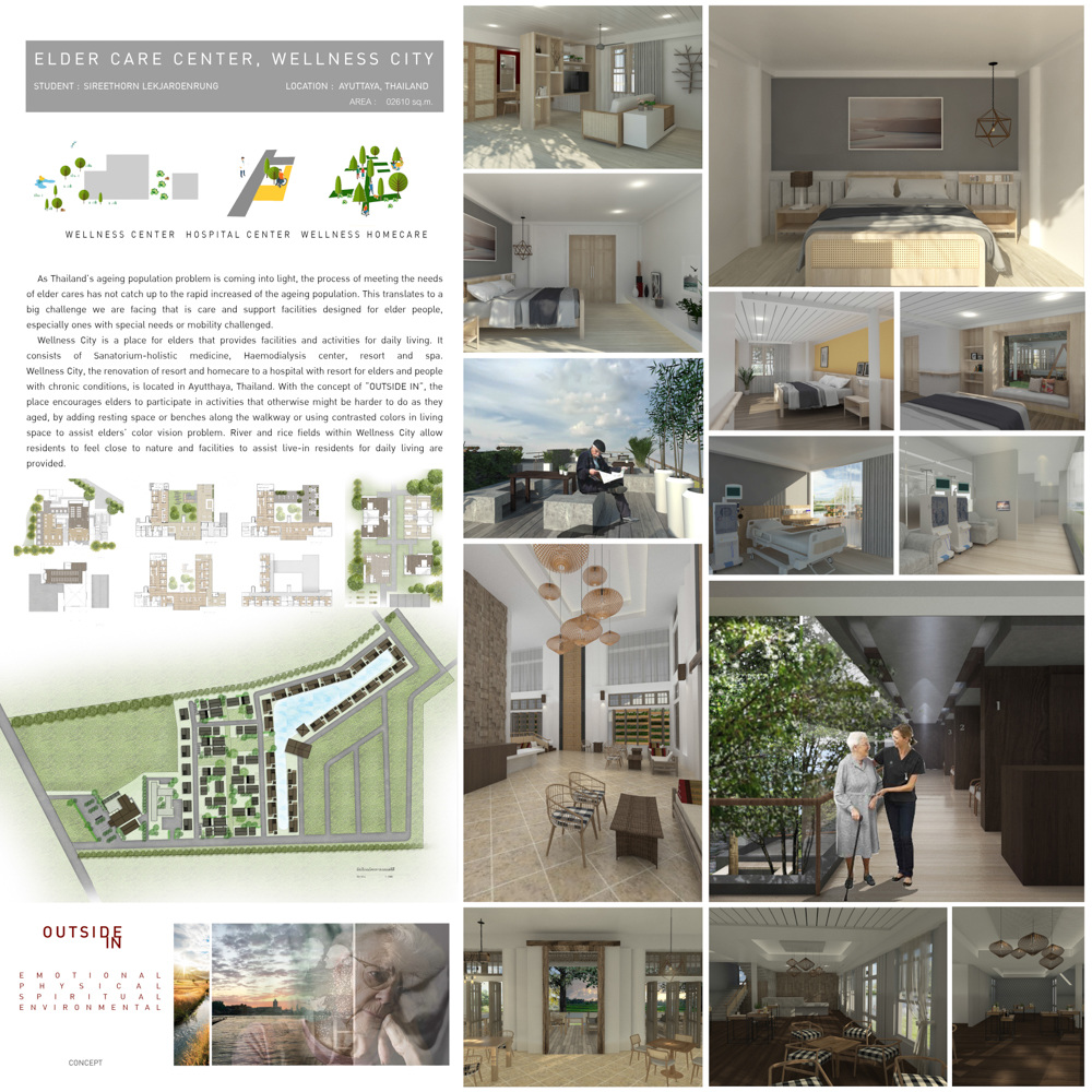 Architecture thesis model examples picture